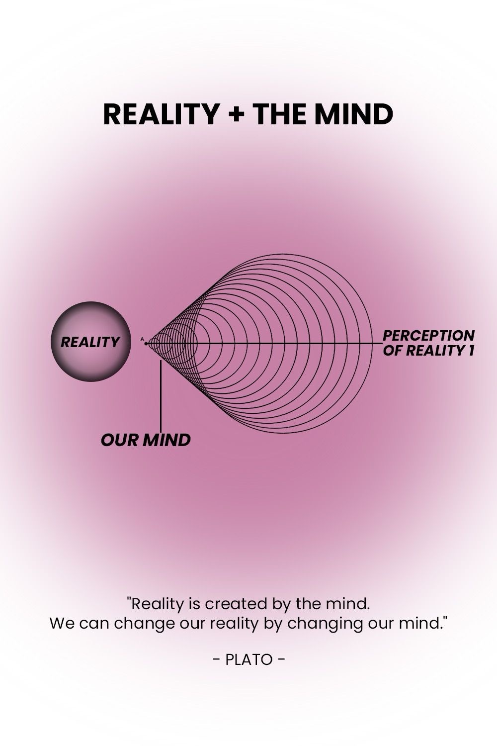 Unfinished Business: Within The&nbsp;Mind